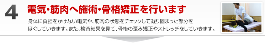 ステップ4